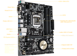 httpswww.asus.combrMotherboardsH97MEHelpDesk_BIOS