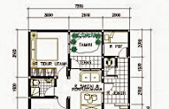 Top Inspirasi Contoh Denah Rumah Minimalis 2 Kamar Tidur