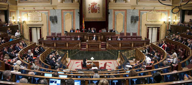 Pleno del Congreso de los Diputados y Derecho politico