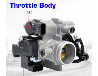 throttle Body Mio J