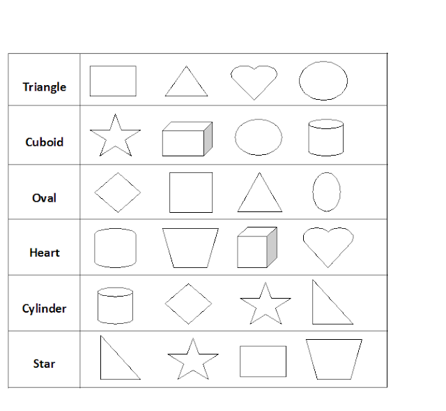 Identify Shapes