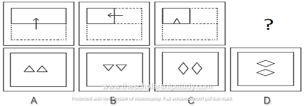 Jawahar Navodaya Exam JNV | Model Question Paper