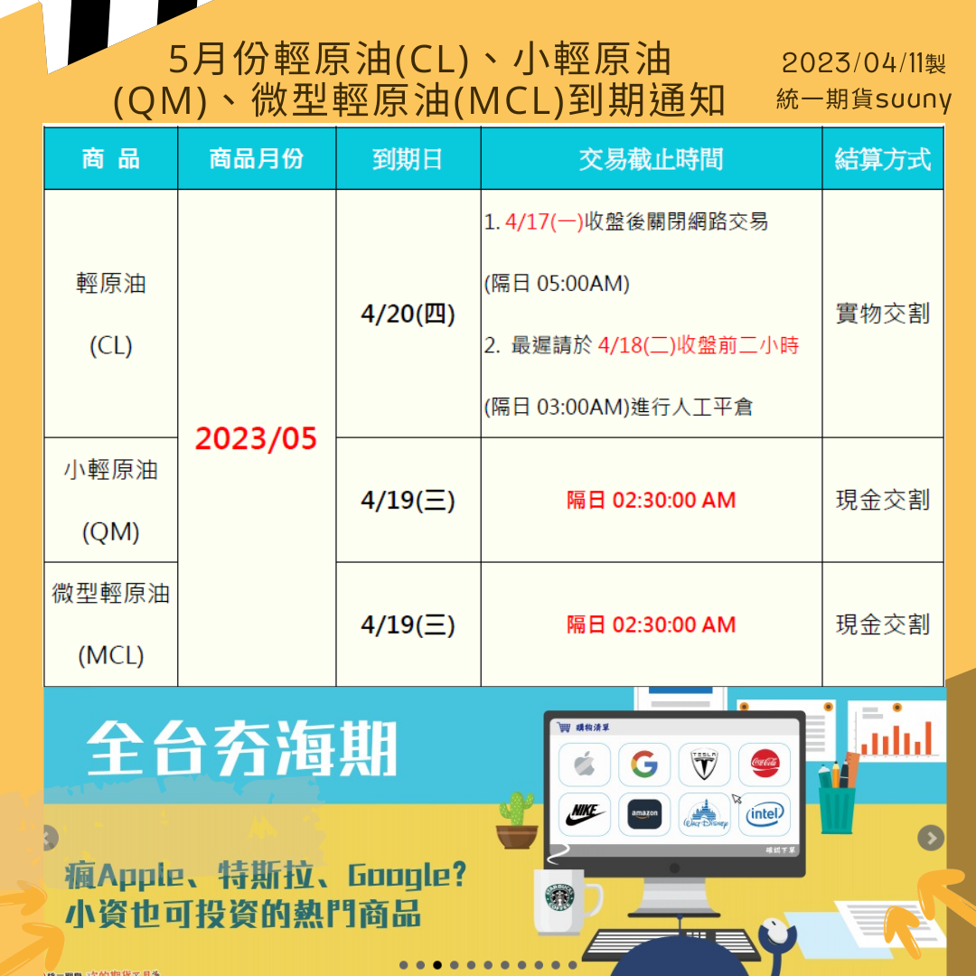 【交易提醒】5月份輕原油(CL)、小輕原油(QM)到期通知


