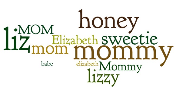 Wordle - Create - Mozilla Firefox 11112010 81520 PM.bmp