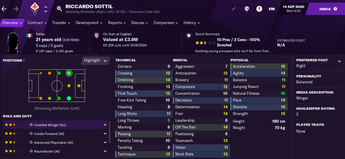 FM21 Ricardo Sottil