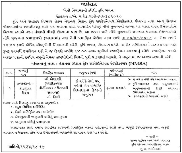 National Mission for Sustainable Agriculture (NMSA) Recruitment for Consultant- District Level Post 2018