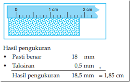Perhitungan Mistar