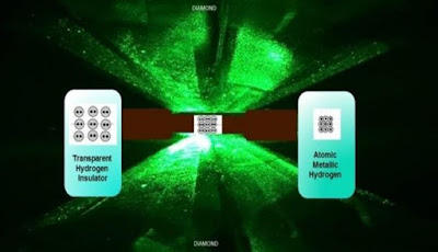 Ilmuwan Berhasil Membuat Hidrogen Metalik