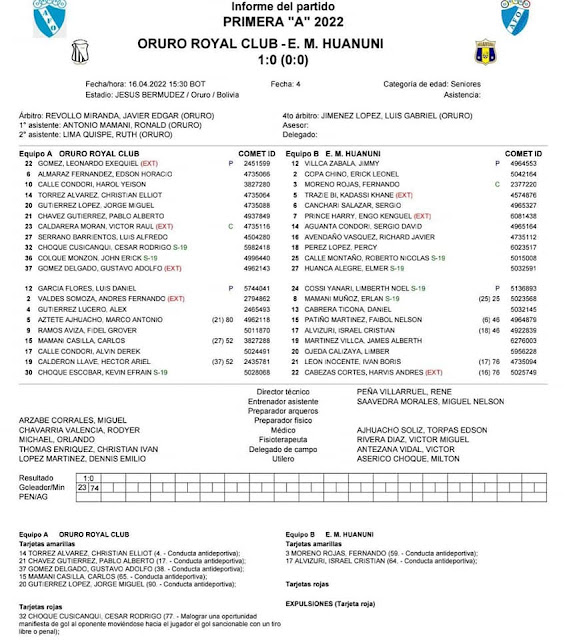 Oruro Royal 1 - 0 EM Huanuni
