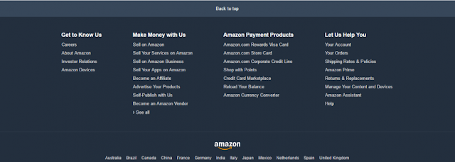 How to Become an Amazon Affiliate  How To Earn Money Online From Home ?