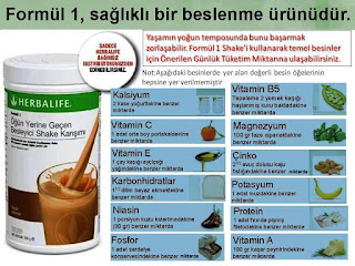 Herbalife Hekimhan