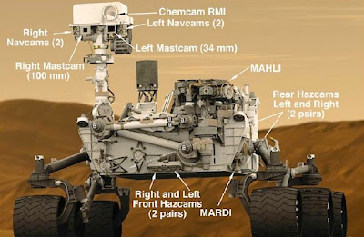 'Curiosity Rover’ Ultimate UAV With 17 Cameras