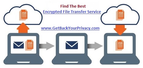 https://www.getbackyourprivacy.com/dasdex-mail-best-encrypted-file-transfer-service/