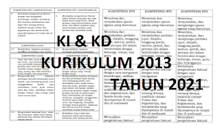 download perangkat pembelajaran terbaru KI KD Kelas 7 8 9 Tahun 2021 kedaan khusus