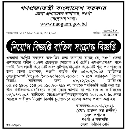 জেলা প্রশাসকের কার্যালয়, নিয়োগ বাতিল সংক্রান্ত বিজ্ঞপ্তি