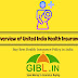 Overview of United India Health Insurance Policy in India