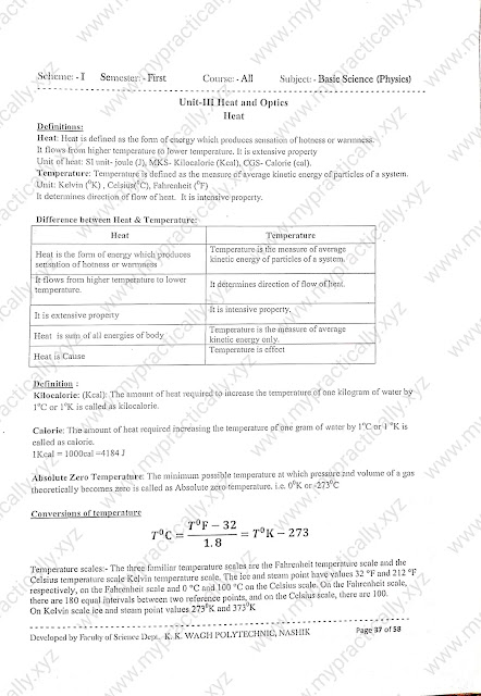 Heat and Optics Basic Science Physics Notes PDF Download MSBTE I Scheme