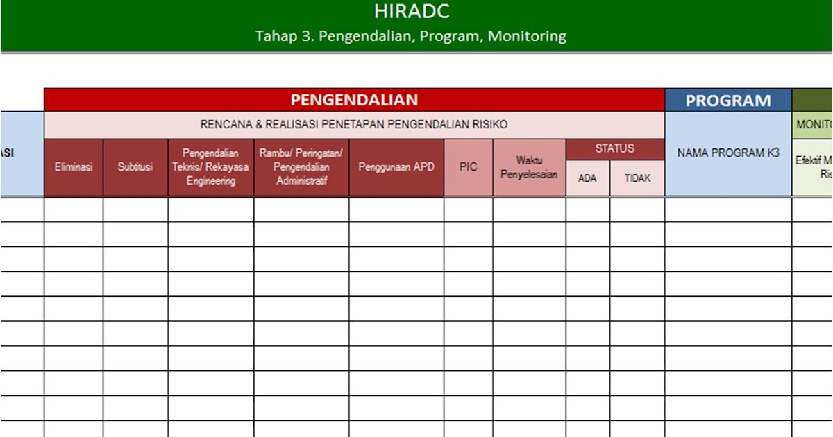 Contoh Identifikasi Risiko - Inventors Day