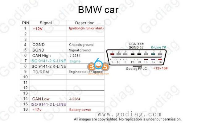 Godiag GT108 wiring connection 11