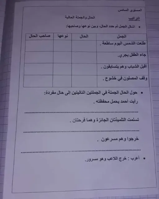 تمارين داعمة اللغة العربية المستوى السادس ابتدائي