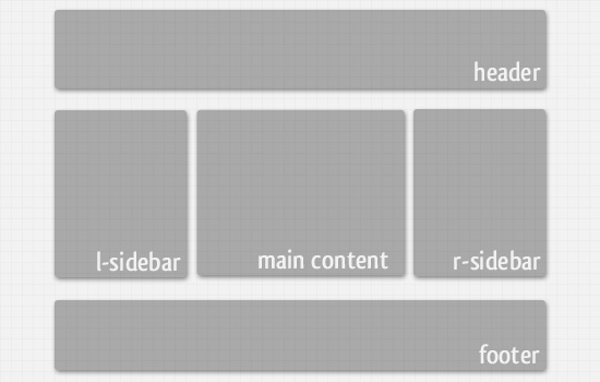 8 Design Elements Your Blog Should Have 
