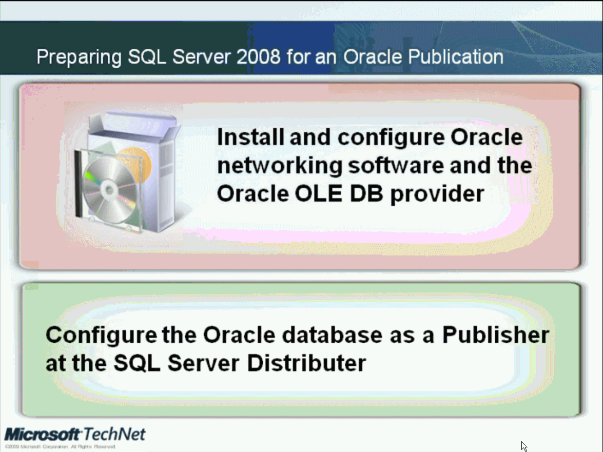 studio sqladmin windows server 8 and sql server 2008 r2