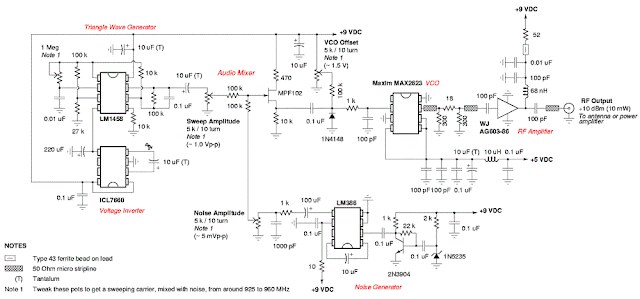 GSM900 Cellular Phone Jammer Circuit Diagram