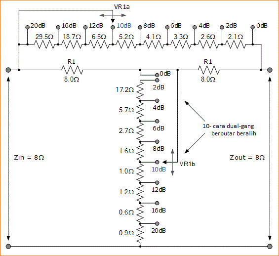 Atenuasi Bridged-T