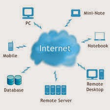 Cloud Computing Training in Jaipur