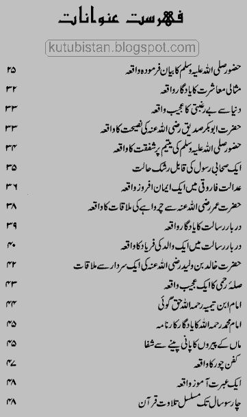 Contents of the Urdu book Yadgar Waqiat