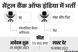 सेंट्रल बैंक ऑफ इंडिया में 192 पदों पर भर्ती, एग्जाम, सैलरी 1 लाख  (Recruitment for 192 posts in Central Bank of India, exam, salary 1 lakh)