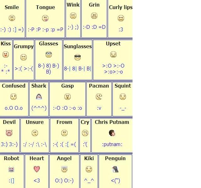Fb emoticons