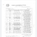 PURNEA UNIVERSITY UG PART-I EXAM ROUTINE AND CENTRE SESSION 2021-2024 NOTICE OUT