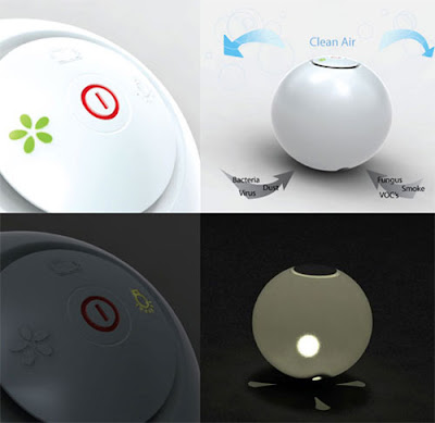 Top Best Unique Gadgets of 2012