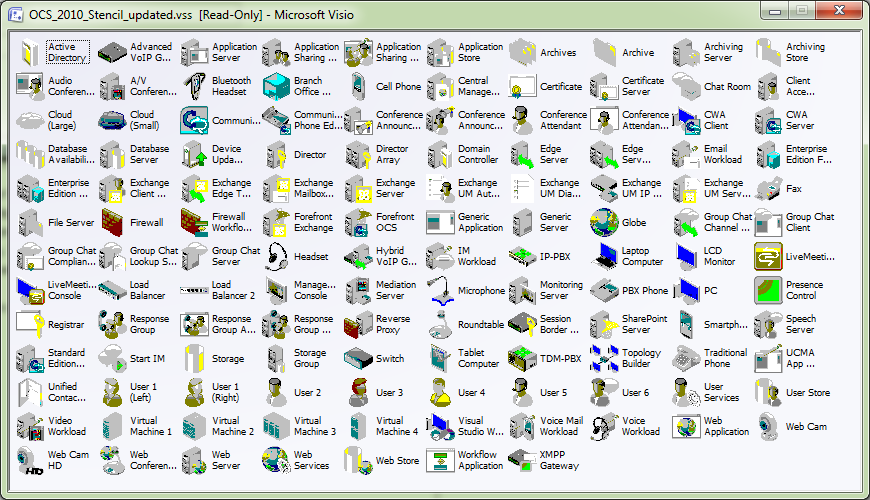 Lync 2010 Visio Stencils The EXPTA blog 