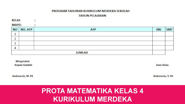 Download Prota Matematika Kelas 4 Kurikulum Merdeka