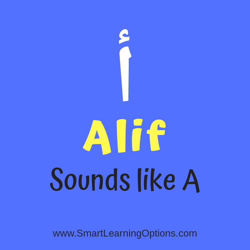 Arabic Grammar Basics Alif - Sounds like A