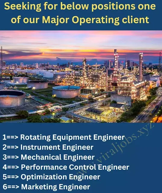 Seeking for below positions one of our Major Operating client