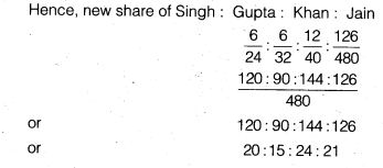 Solutions Class 12 Accountancy Chapter -3 (Reconstitution of a Partnership Firm – Admission of a Partner)