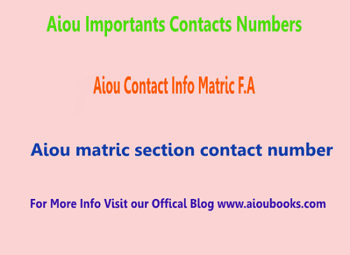 aiou-important-contacts-numbers-matric-fa