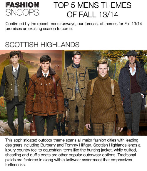 Men’s Fall/Winter 2024-25 Top Trends, Fashion Snoops