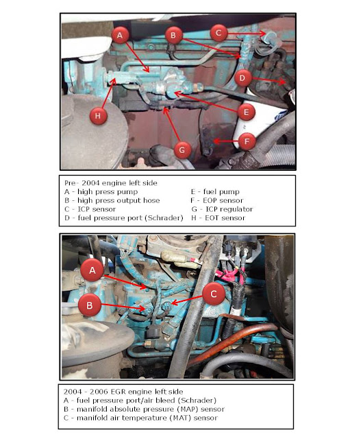 Engine component image DT466E and EGR