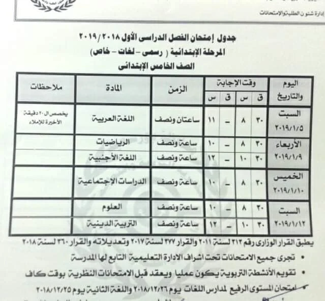 محافظة بورسعيد : جداول سير الإمتحانات الفصل الدراسي الأول 2019/2018 المرحلة الإبتدائية