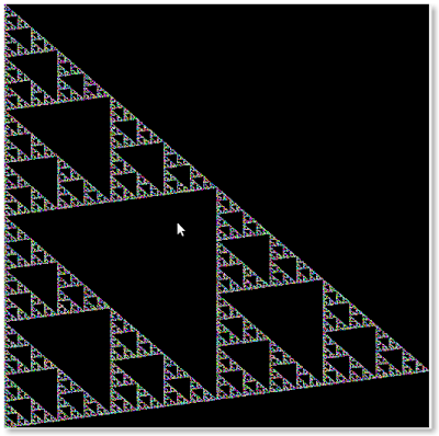 2D Sierpinski image