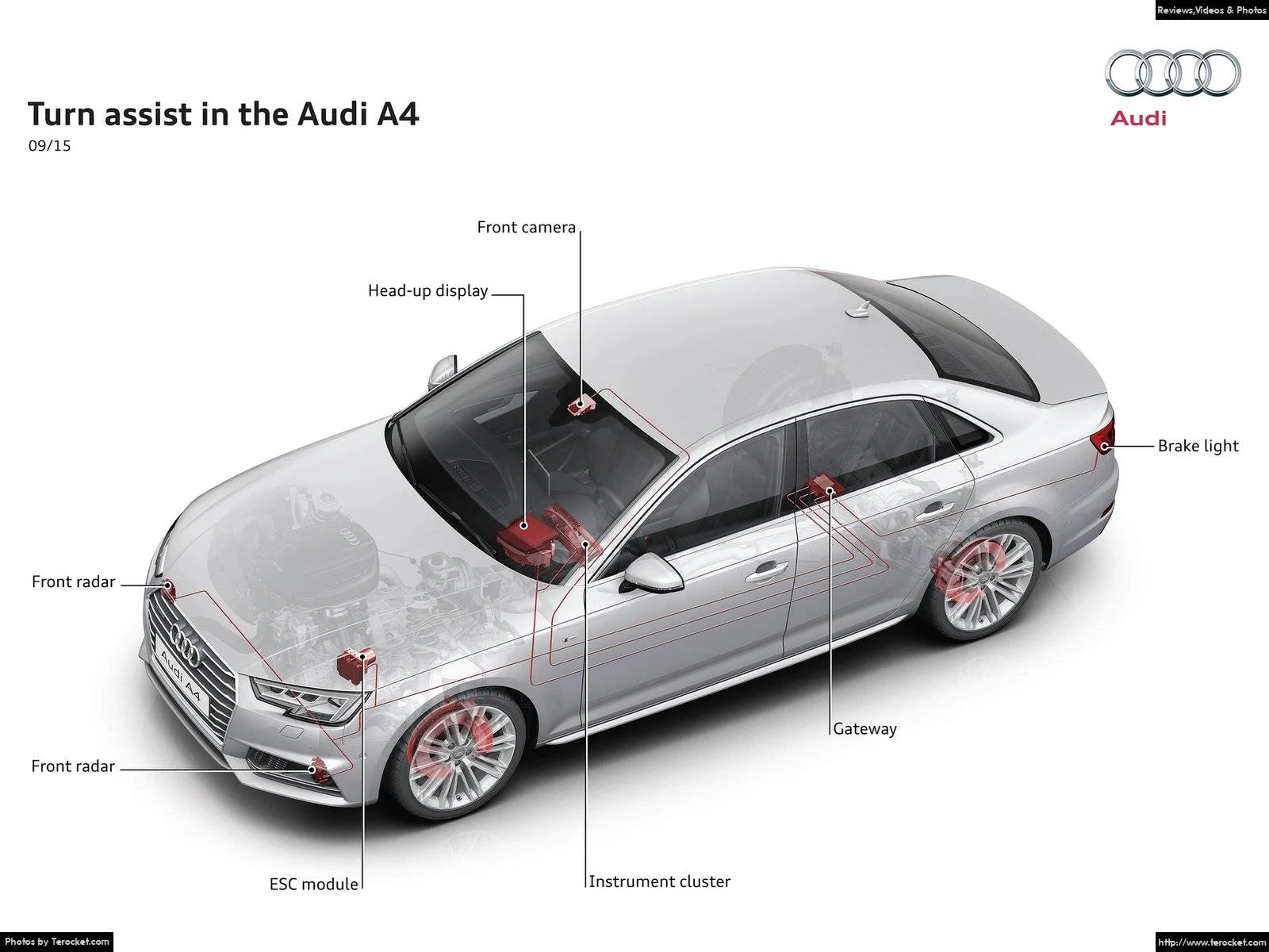 Hình ảnh xe ô tô Audi A4 2016 & nội ngoại thất