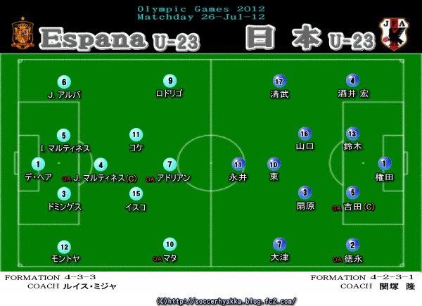 5月 19 Japan Soccer 5月 19 Japan Soccer