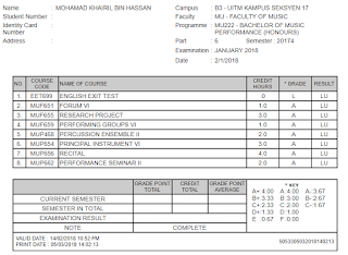 Keputusan Semester 6 Degree