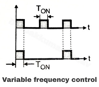 variable frequency control