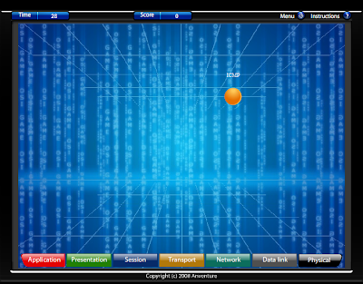 Example window of OSI Model Game 