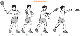 Teknik Dasar Pukulan Drive